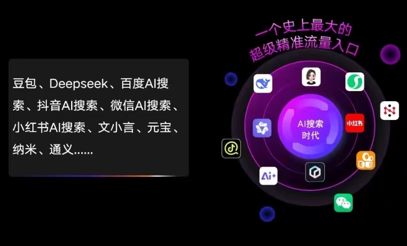 漳平市AI智能推广新玩法，抢占搜索时代免费精准客源