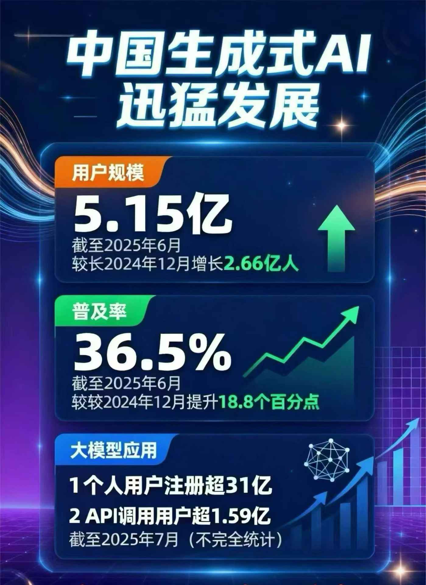 漳平市豆包GEO优化是什么？内容创作核心逻辑解析