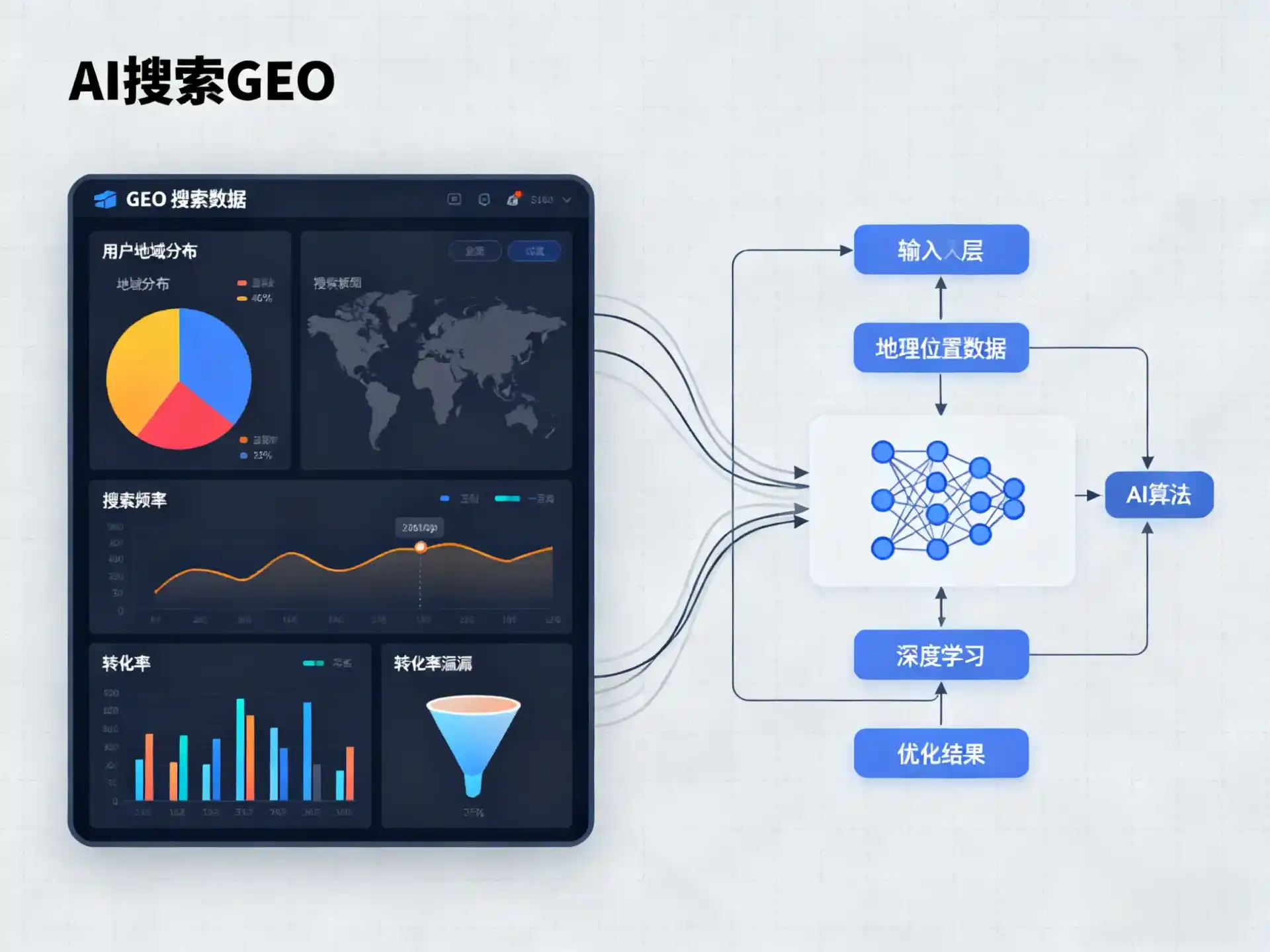 漳平市GEO优化服务商该如何筛选？生成式引擎优化行业实践观察
