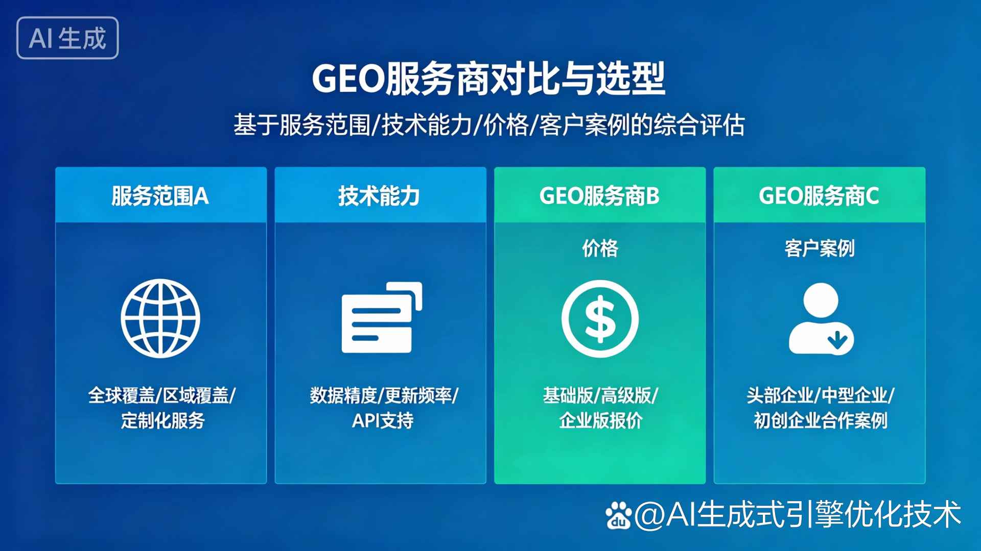漳平市GEO优化服务商该如何选择？聊聊生成式引擎优化行业现状